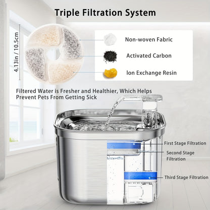 Cat Water Fountain, Stainless Steel Pet Water Fountain For Cats Inside