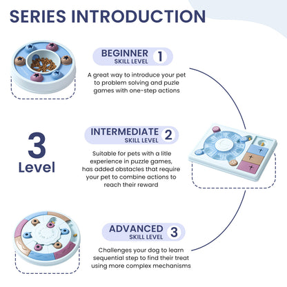 Interactive Puzzle Game Dog Toy